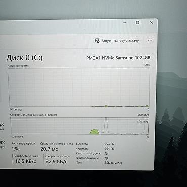 Настольные ПК и рабочие станции: Б/у, Intel Core i7, В рассрочку — 8