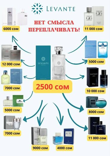 монопучковая зубная щетка бишкек: LEVANTE – мужская парфюмированная вода Алам дегендер ушуга чалгыла