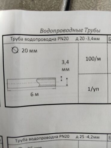 Потолочные и точечные светильники: Труба