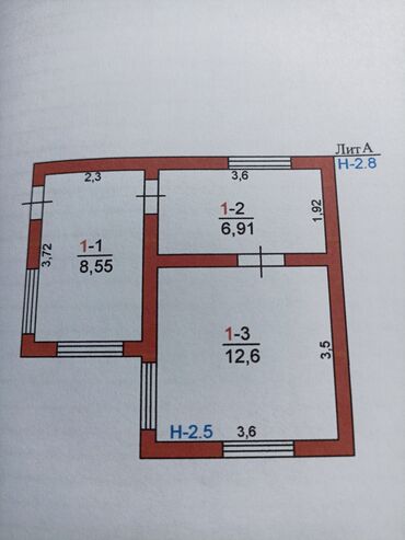 Продажа домов: Дача, 30 м², 3 комнаты, Собственник