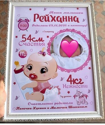 украшения изделия ручной работы: Создаю метрики, постеры, оформление дизайна пригласительные