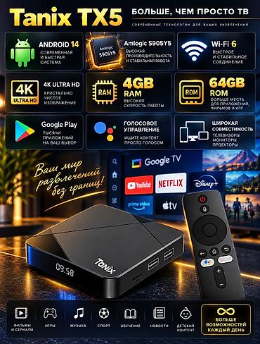 video: Мощная Смарт ТВ Приставка Tanix TX5 (4GB / 64GB) — Android 14 & — 2