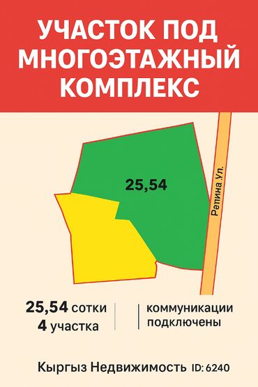 доброй плаза: 📌 Уникальное предложение для инвесторов и застройщиков! 🔥 СРОЧНО!