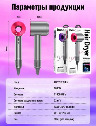 Уход за волосами: Портативный фен Hoco HP11 Plus в сером цвете с ярко-розовым акцентом — 10