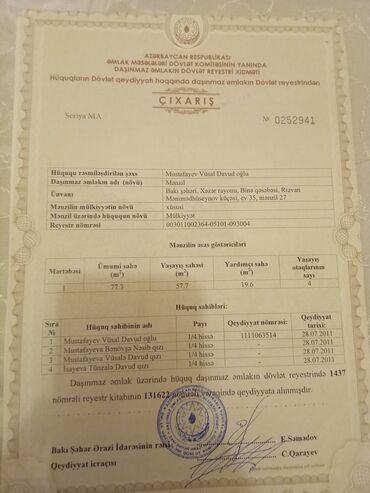 Uzunmüddətli kirayə evlər: Kirayə üçün geniş, mebellə təchiz olunmuş fərdi ev. Kirayededi 350azn — 10