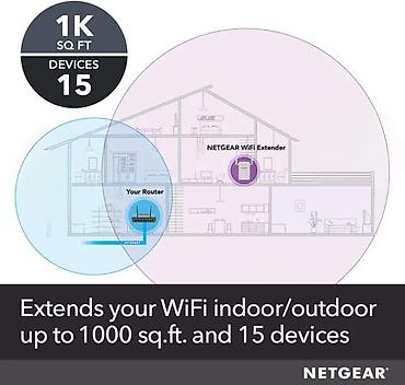 Modemi, ruteri i mrežni uređaji: NETGEAR WiFi Range Extender (pojačivač signala), model EX6100 - — 5