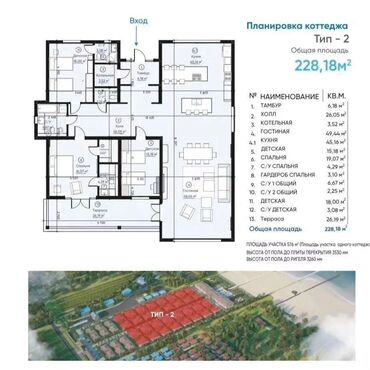 иссыкуль коттедж: Коттедж, 228 кв. м, 1 бөлмө, Кыймылсыз мүлк агенттиги, Евро оңдоо