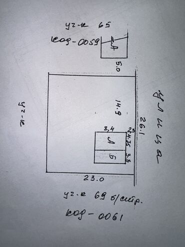 Продажа участков: 12 соток, Для строительства, Красная книга — 6