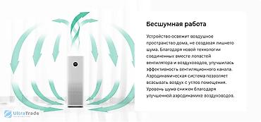 алис: Воздухоочиститель MiJia Напольный, 50-70 м², Воздушный, НЕРА, Антибактериальный — 2