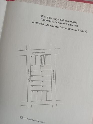 Продажа участков: 8 соток, Для строительства, Красная книга, Тех паспорт, Договор купли-продажи