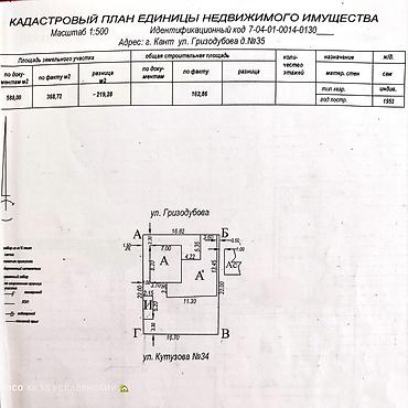 Продажа коттеджей и домов: Продается благоустроенный ДОМ ⠀город КАНТ 📍 ТУРПОСЕЛОК, улица at lalafo.kg — 25 Продажа коттеджей и домов: Продается благоустроенный ДОМ ⠀город КАНТ 📍 ТУРПОСЕЛОК, улица — 25