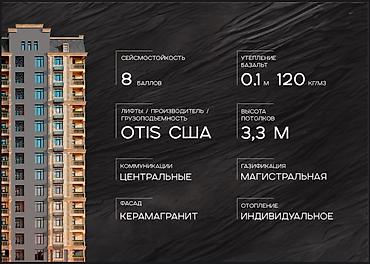 жк лофт: 1 комната, 48 м², Ала-Арча ТРЦ Элитка, 10 этаж, ПСО (под самоотделку) — 3