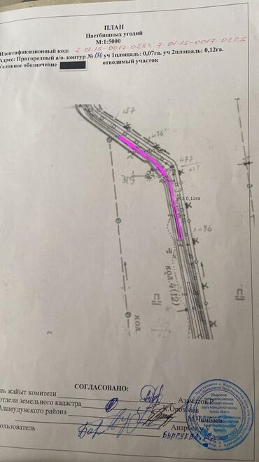 Продажа участков: 19 соток, Для строительства, Красная книга — 11