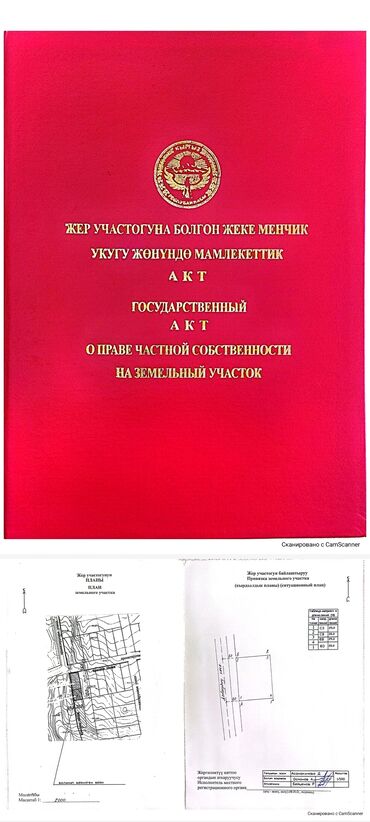 продажа дом в канте: 5 соток, Курулуш, Кызыл китеп