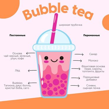 Другие товары для дома: Bubble tea пищевой лёд . Мелкая фракция, что очень удобно что