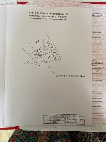 продается орошаемая земля в жайылско районе алтыр будёновка 5 40 гектар цена договорная с довой проблем нету оформление сразу: 8 соток, Бизнес үчүн, Кызыл китеп