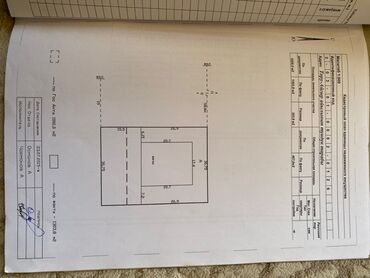 продаю участок салкын тор: Для сельского хозяйства, Красная книга