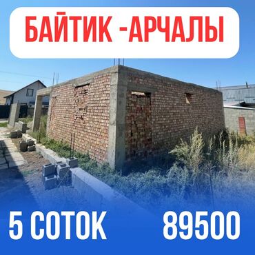 я ищу дом рабочий городок: 5 соток, Для строительства, Красная книга