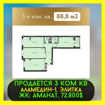 Продажа квартир: 3 комнаты, 89 м², Элитка, 5 этаж, ПСО (под самоотделку)