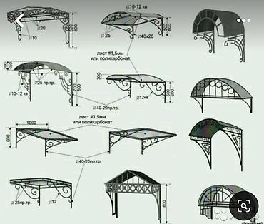 Сварка: Металлический каркас для навеса, обеспечивающий прочную основу для — 24
