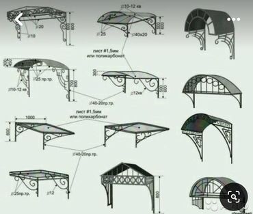 Сварка: Сварка | Навесы Гарантия, Бесплатная смета, Монтаж — 21