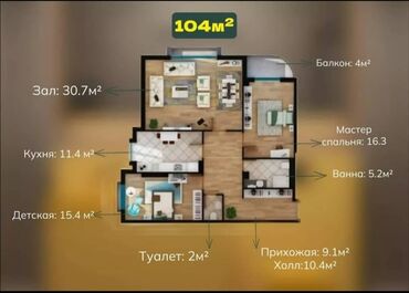 квартиру частный дом: 3 комнаты, 104 м², Элитка, 8 этаж, ПСО (под самоотделку)