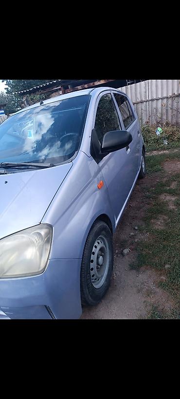 легкий карфакс: Microcar : 2008 г., 0.1 л, Механика, Бензин, Хэтчбэк — 6