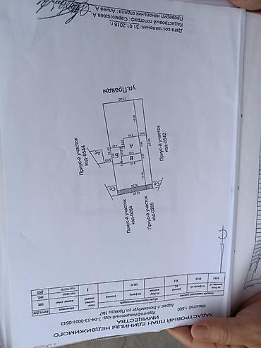 6 соток, Для строительства, Красная книга at lalafo.kg — 1 6 соток, Для строительства, Красная книга — 1