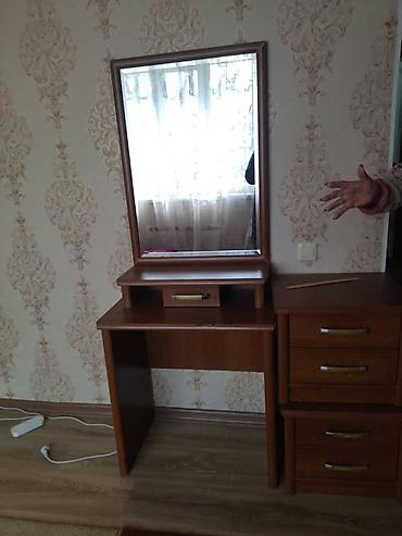 Долгосрочная аренда квартир: 1 комната — 4