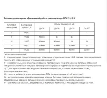 мед инструменты: Рециркулятор бактерицидный с корпусом из нержавеющей стали МСК-5913.5