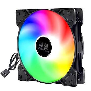 molex: Система охлаждения для ПК, Новый, Вентилятор — 1