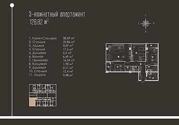 4: 4 комнаты, 129 м², Золотой квадрат 9 этаж, ПСО (под самоотделку) — 3