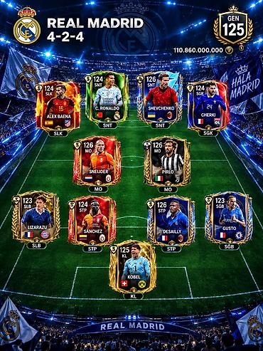 Дизайн, проектирование: Real Madrid temalı premium dizayn paketi – oyun və futbol həvəskarları — 1