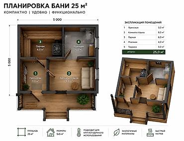 мобильные бани: Бани Больше 6 лет опыта — 2