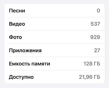 Apple iPhone: IPhone 14 Pro, 128 ГБ, Deep Purple, 77 % at lalafo.kg — 9 Apple iPhone: IPhone 14 Pro, 128 ГБ, Deep Purple, 77 % — 9