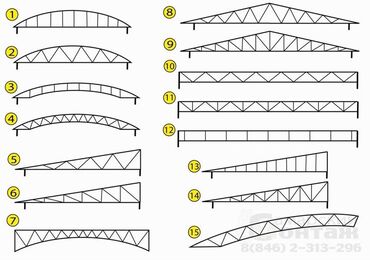 Сварка: Сварка | Навесы Гарантия at lalafo.kg — 3 Сварка: Сварка | Навесы Гарантия — 3