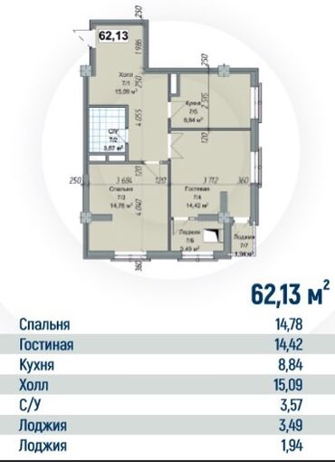 продается квартира в рассрочку: Строится, Элитка, 2 комнаты, 62 м²