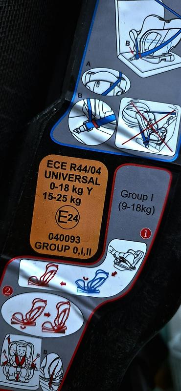 titan: Автокресло, цвет - Черный, Б/у — 8