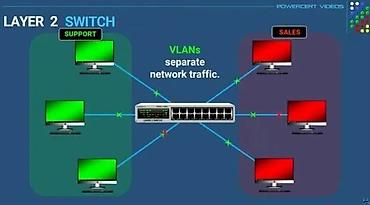 UTP кабели: UTP кабель — 13