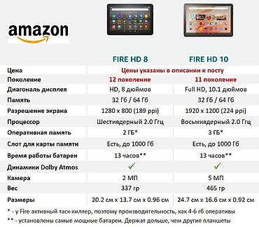 windows surface: Планшет, Amazon, 10" - 11", Wi-Fi, Новый, Классический цвет - Черный — 6