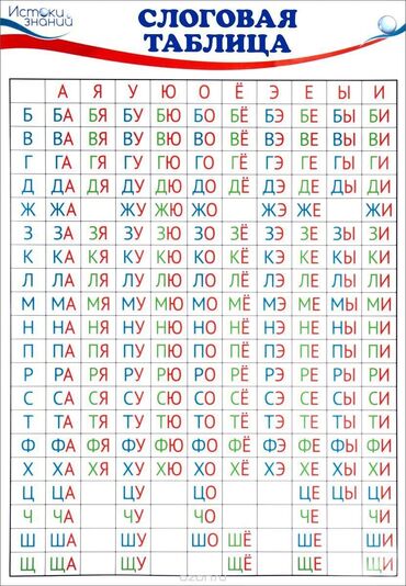 карусель для шелкография: Шелкография, Широкоформатная печать, Высокоточная печать | Кепки, Визитки, Баннеры | Разработка дизайна, Ламинация, Послепечатная обработка