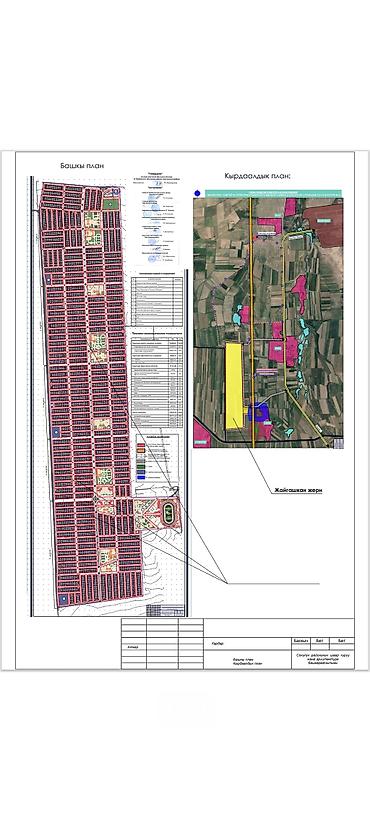 Продажа участков: 4 соток, Для строительства, Красная книга — 8