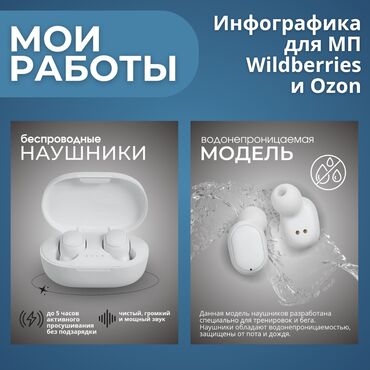 брелки на заказ: Инфографика для маркетплейсов Wildberries и Ozon 📌ИНФОРМАЦИЯ ДЛЯ
