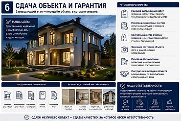 модульныйе дома: Штукатурка потолков, Шпаклевка стен, Шпаклевка потолков | Кварц песок, Арт бетон, Венецианская Больше 6 лет опыта — 9