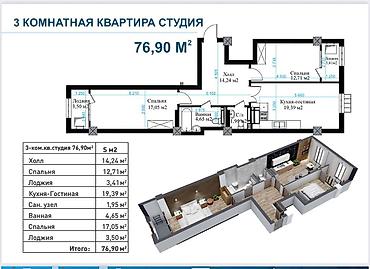 Продажа квартир: 3 комнаты, 77 м², Ипподром Элитка, 13 этаж, ПСО (под самоотделку) — 3