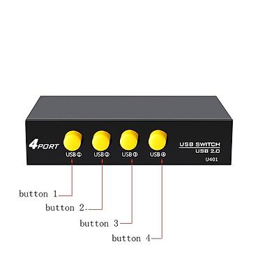 Digər kompüter aksesuarları: Digər kompüter aksesuarları — 12
