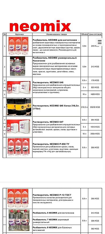 NEOMIX — линейка растворителей и разбавителей для лакокрасочных