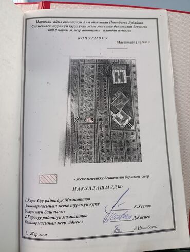 Продажа участков: 6 соток, Для строительства, Красная книга — 6