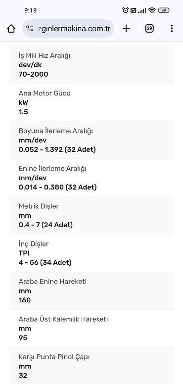 Alətlər: Digər istehsal avadanlığı — 2