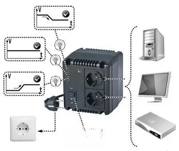 telenor sony playstation 4: Brand: Gembird |x|x Model: GEMBIRD EG-AVR-1001 Gembird Stabilizator